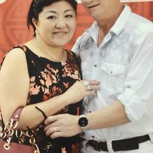 Meet your Posher, Linh